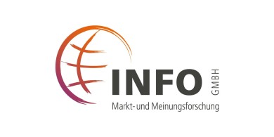 Logo von INFO GmbH Markt- und Meinungsforschung