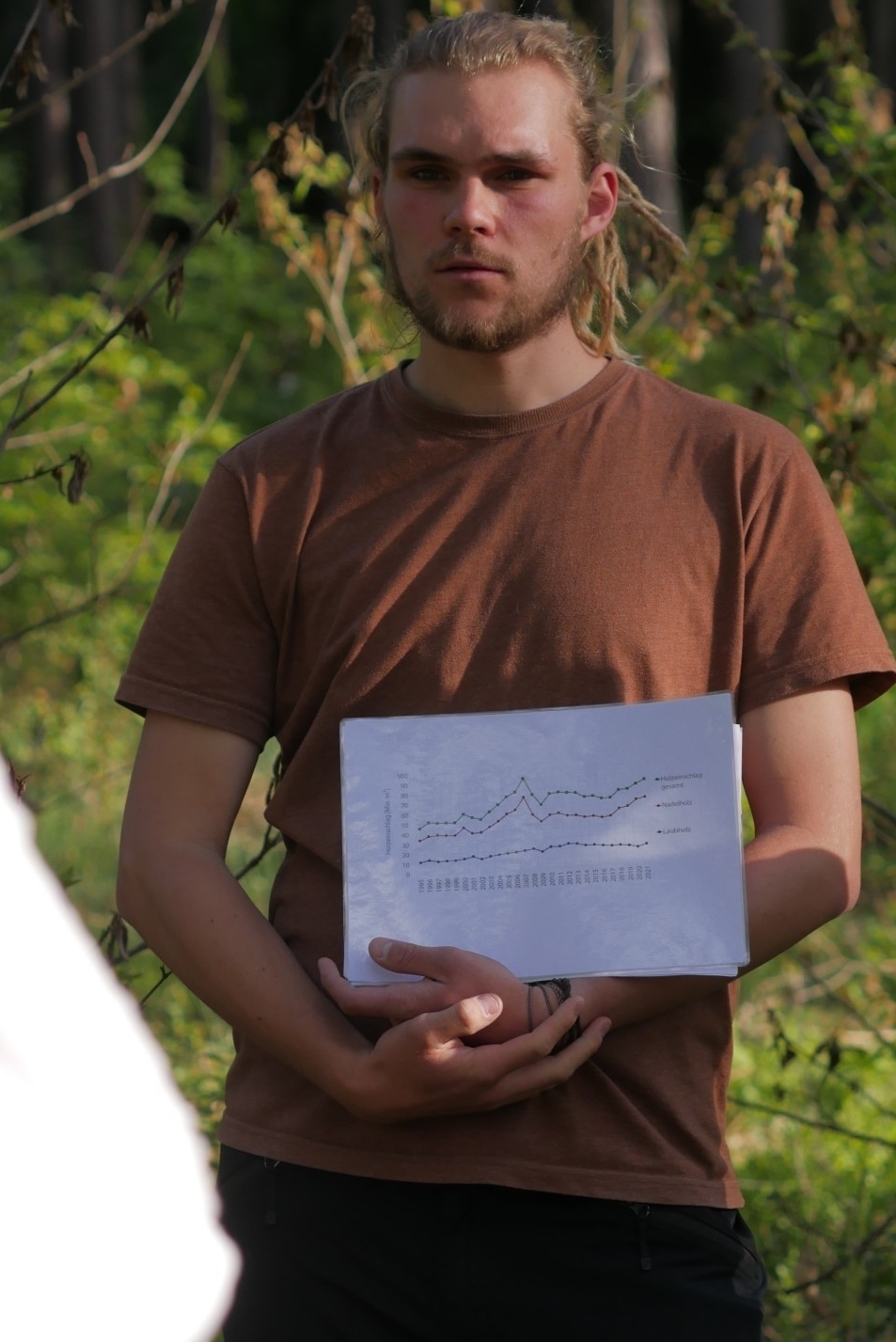 Weiteres Foto von Lars